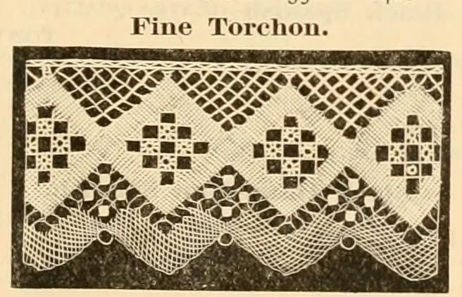 An illustration from Illustrated catalogue and shopping guide., 1886, leaf 32