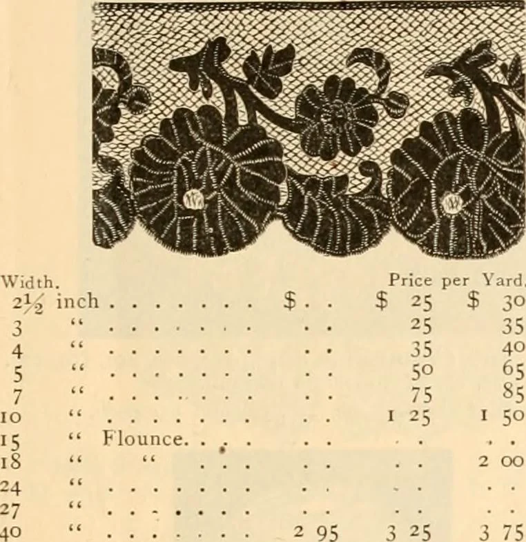 An illustration from Illustrated catalogue and shopping guide., 1886, leaf 34