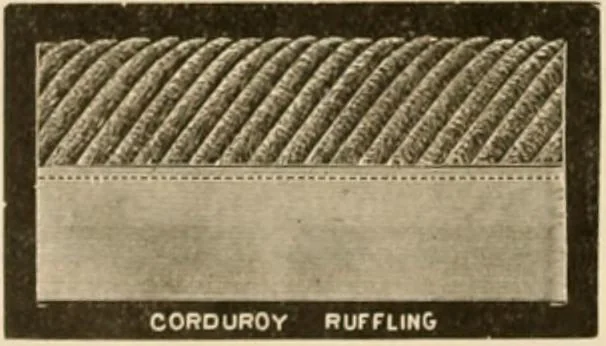 An illustration from Illustrated catalogue and shopping guide., 1886, leaf 37