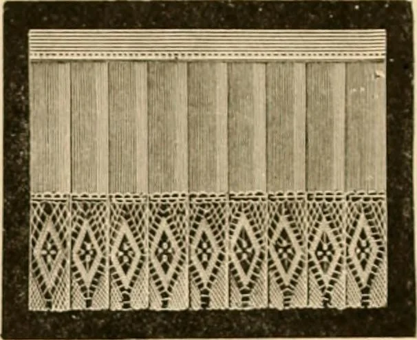 An illustration from Illustrated catalogue and shopping guide., 1886, leaf 37