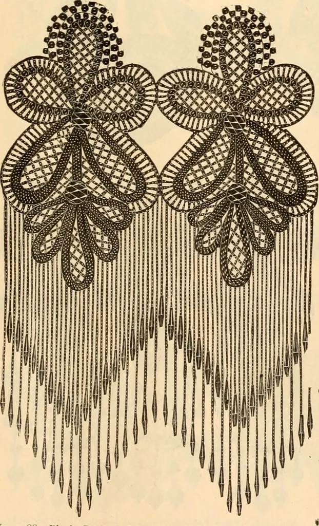 An illustration from Illustrated catalogue and shopping guide., 1886, leaf 70