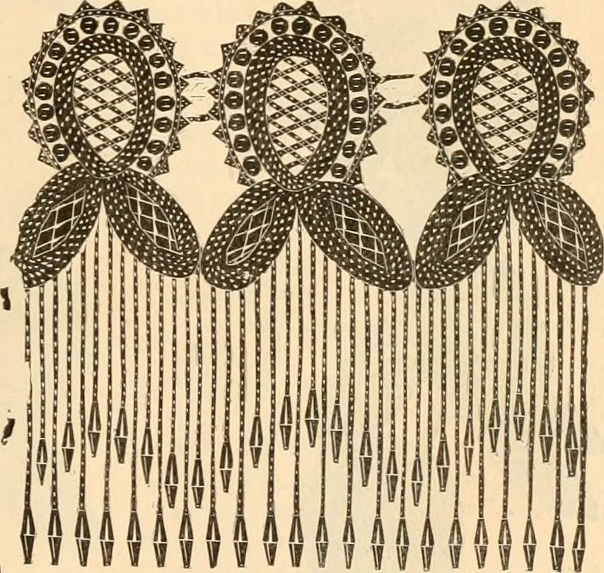 An illustration from Illustrated catalogue and shopping guide., 1886, leaf 70