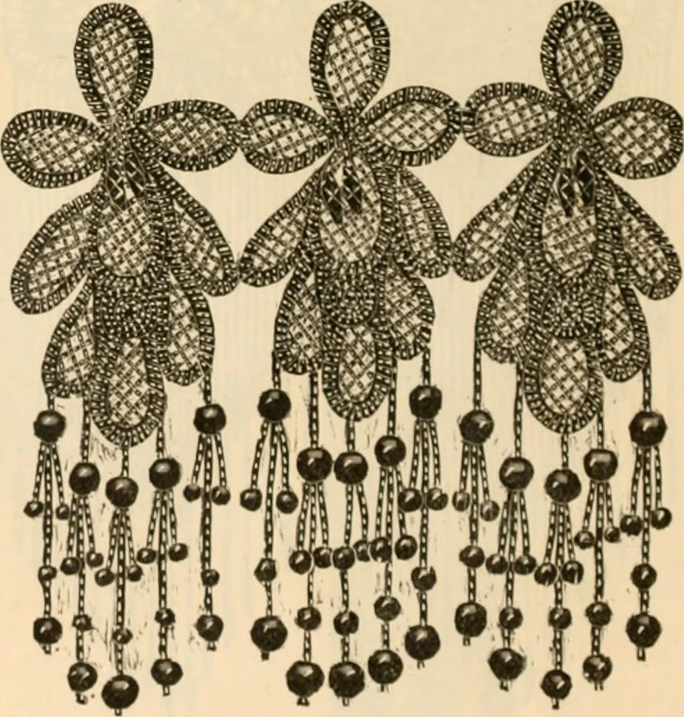 An illustration from Illustrated catalogue and shopping guide., 1886, leaf 71