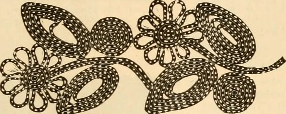 An illustration from Illustrated catalogue and shopping guide., 1886, leaf 72