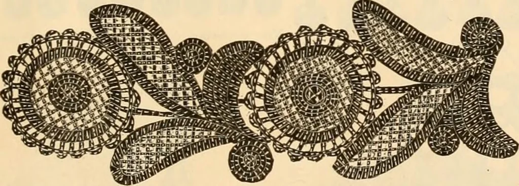 An illustration from Illustrated catalogue and shopping guide., 1886, leaf 72
