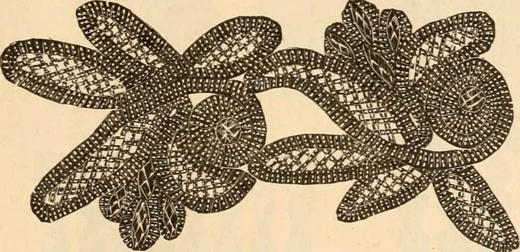 An illustration from Illustrated catalogue and shopping guide., 1886, leaf 72