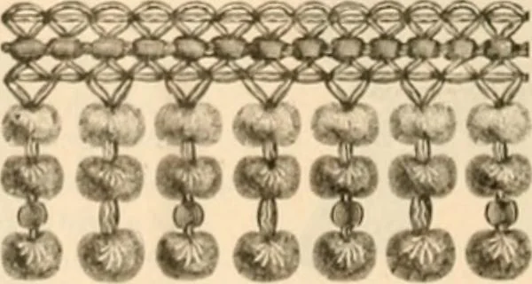 An illustration from Illustrated catalogue and shopping guide., 1886, leaf 73