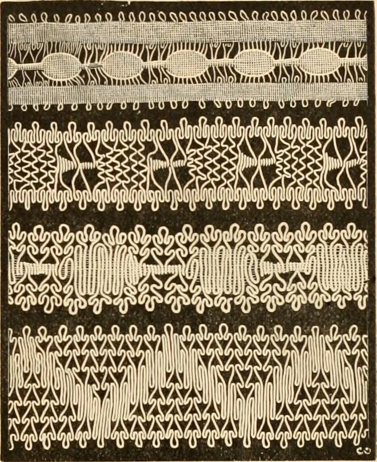 An illustration from Illustrated catalogue and shopping guide., 1886, leaf 76