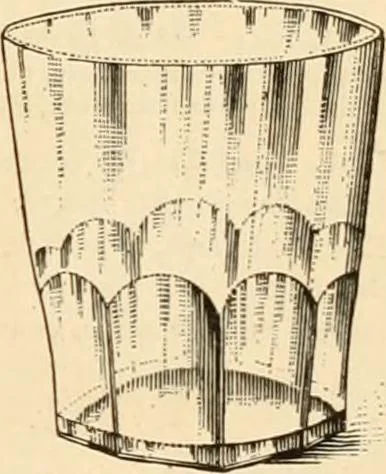 An illustration from Illustrated catalogue and shopping guide., 1886, leaf 96