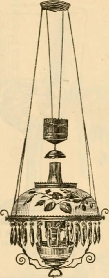 An illustration from Illustrated catalogue and shopping guide., 1886, leaf 97
