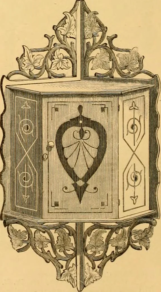 An illustration from Illustrated catalogue and net trade list of new designs for autumn of 1875 in fancy and cabinet ware., 1875, leaf 19