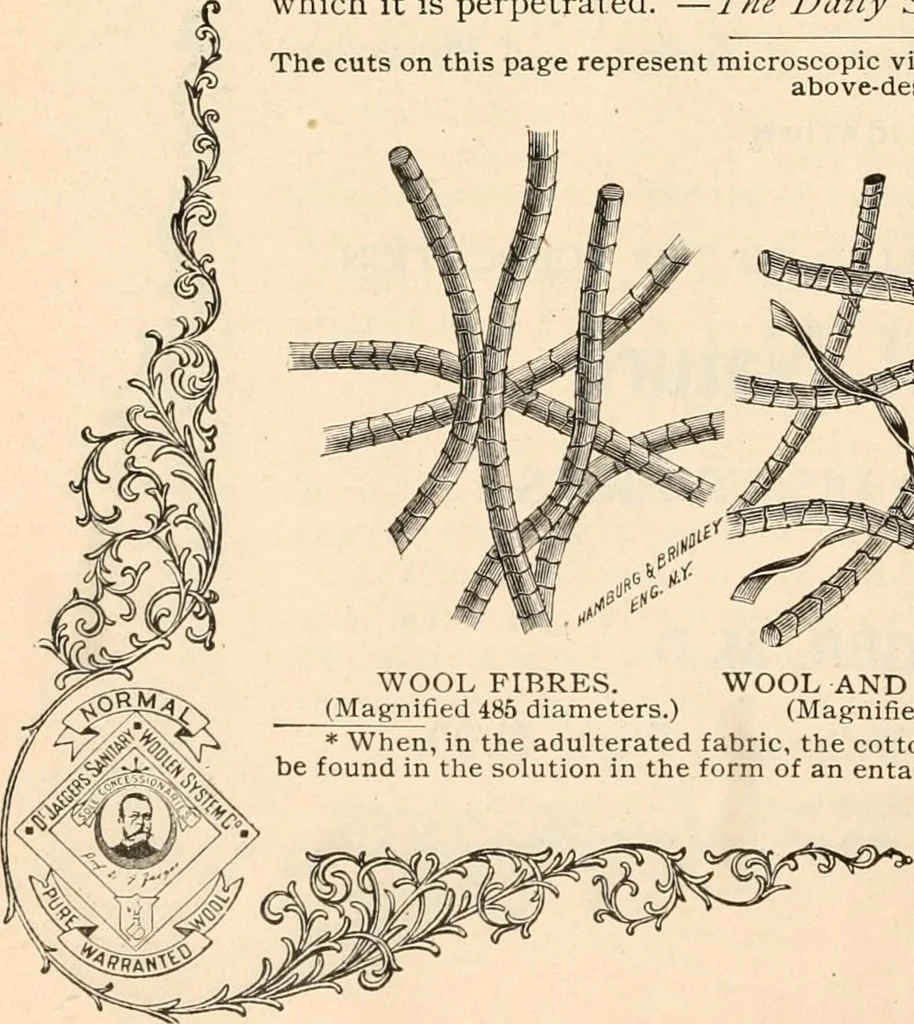 An illustration from Illustrated catalogue and price list., 1901, leaf 11