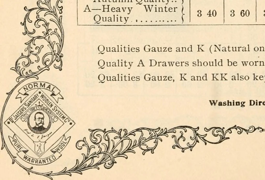 An illustration from Illustrated catalogue and price list., 1901, leaf 31