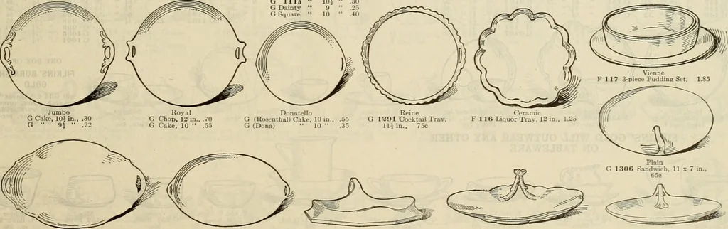 An illustration from Illustrated catalogue with prices : white china and complete list of china painters' materials., 1913, leaf 10