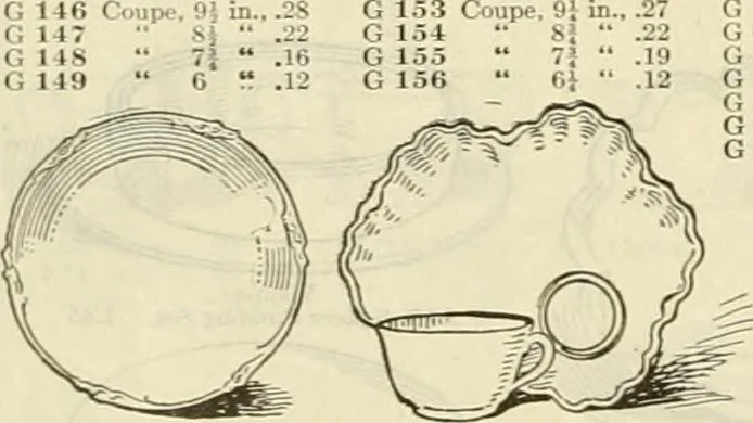 An illustration from Illustrated catalogue with prices : white china and complete list of china painters' materials., 1913, leaf 11