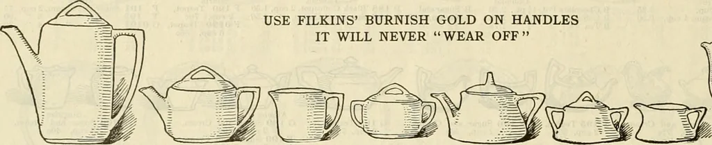 An illustration from Illustrated catalogue with prices : white china and complete list of china painters' materials., 1913, leaf 13