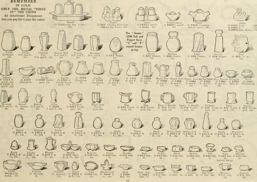 An illustration from Illustrated catalogue with prices : white china and complete list of china painters' materials., 1913, leaf 20