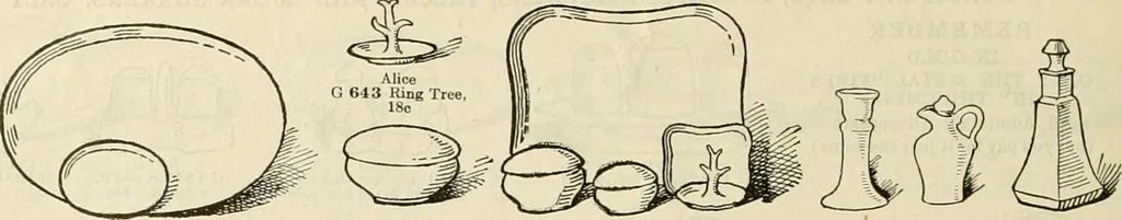 An illustration from Illustrated catalogue with prices : white china and complete list of china painters' materials., 1913, leaf 21
