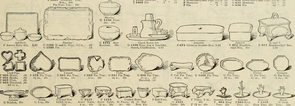 An illustration from Illustrated catalogue with prices : white china and complete list of china painters' materials., 1913, leaf 22