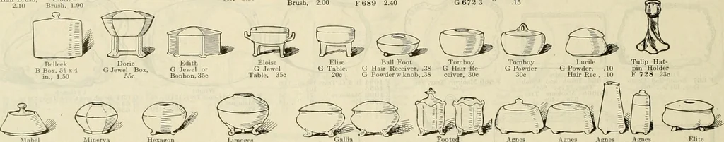 An illustration from Illustrated catalogue with prices : white china and complete list of china painters' materials., 1913, leaf 23