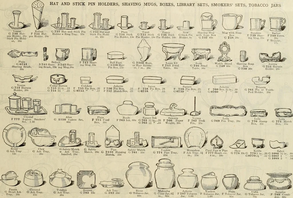 An illustration from Illustrated catalogue with prices : white china and complete list of china painters' materials., 1913, leaf 24
