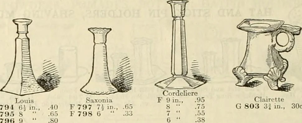 An illustration from Illustrated catalogue with prices : white china and complete list of china painters' materials., 1913, leaf 25