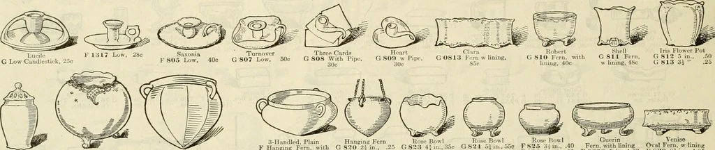 An illustration from Illustrated catalogue with prices : white china and complete list of china painters' materials., 1913, leaf 25