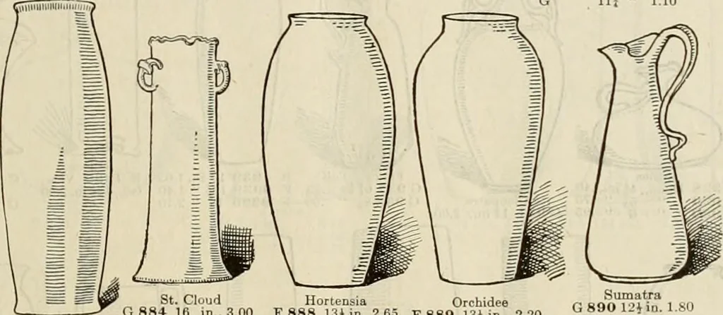 An illustration from Illustrated catalogue with prices : white china and complete list of china painters' materials., 1913, leaf 26