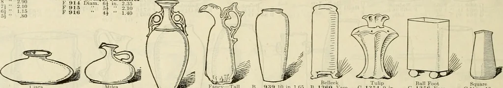 An illustration from Illustrated catalogue with prices : white china and complete list of china painters' materials., 1913, leaf 27