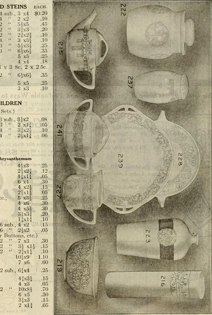 An illustration from Illustrated catalogue with prices : white china and complete list of china painters' materials., 1913, leaf 34