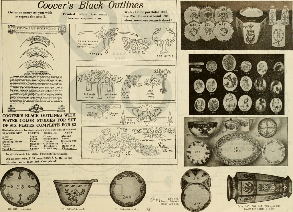 An illustration from Illustrated catalogue with prices : white china and complete list of china painters' materials., 1913, leaf 36