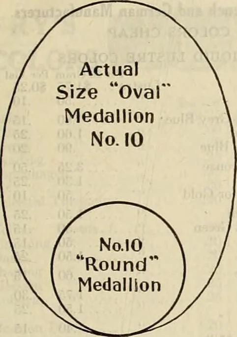 An illustration from Illustrated catalogue with prices : white china and complete list of china painters' materials., 1913, leaf 38
