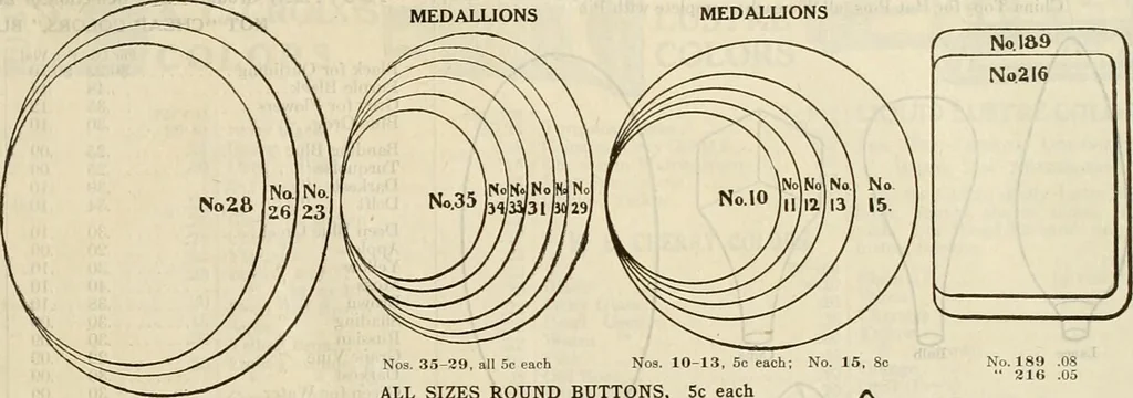 An illustration from Illustrated catalogue with prices : white china and complete list of china painters' materials., 1913, leaf 38