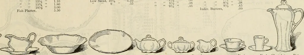 An illustration from Illustrated catalogue with prices : white china and complete list of china painters' materials., 1913, leaf 6