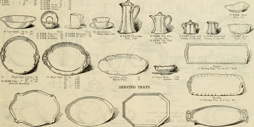 An illustration from Illustrated catalogue with prices : white china and complete list of china painters' materials., 1913, leaf 8