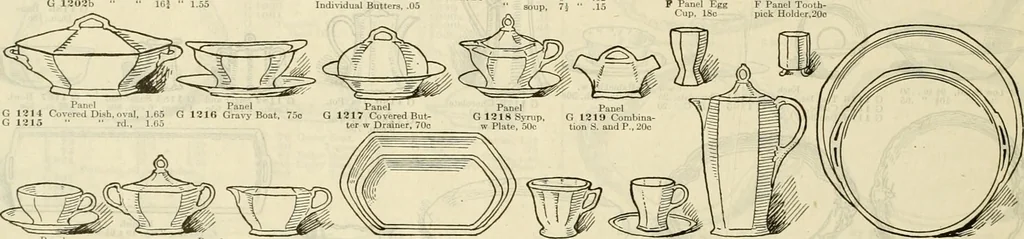 An illustration from Illustrated catalogue with prices : white china and complete list of china painters' materials., 1913, leaf 9