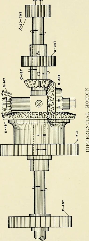 An illustration from Illustrated catalogue of cotton machinery built by Howard & Bullough American Machine Company, Ltd., Pawtucket, R.I., U.S.A. : opening, picking, carding, drawing, roving, spinning, twisting and winding machinery : warpers and slashers : containing also floor spaces, speeds, productions, gearing diagrams, useful tables and other information, 1909, leaf 111