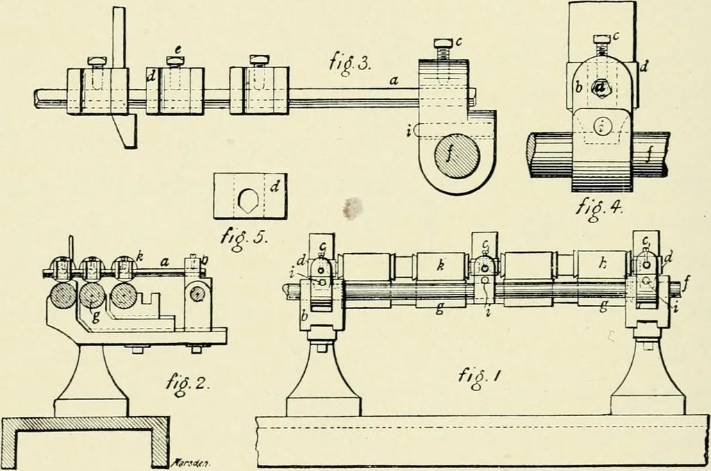 An illustration from Illustrated catalogue of cotton machinery built by Howard & Bullough American Machine Company, Ltd., Pawtucket, R.I., U.S.A. : opening, picking, carding, drawing, roving, spinning, twisting and winding machinery : warpers and slashers : containing also floor spaces, speeds, productions, gearing diagrams, useful tables and other information, 1909, leaf 113