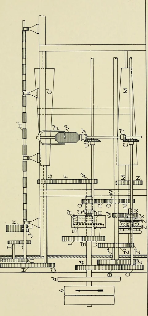 An illustration from Illustrated catalogue of cotton machinery built by Howard & Bullough American Machine Company, Ltd., Pawtucket, R.I., U.S.A. : opening, picking, carding, drawing, roving, spinning, twisting and winding machinery : warpers and slashers : containing also floor spaces, speeds, productions, gearing diagrams, useful tables and other information, 1909, leaf 128