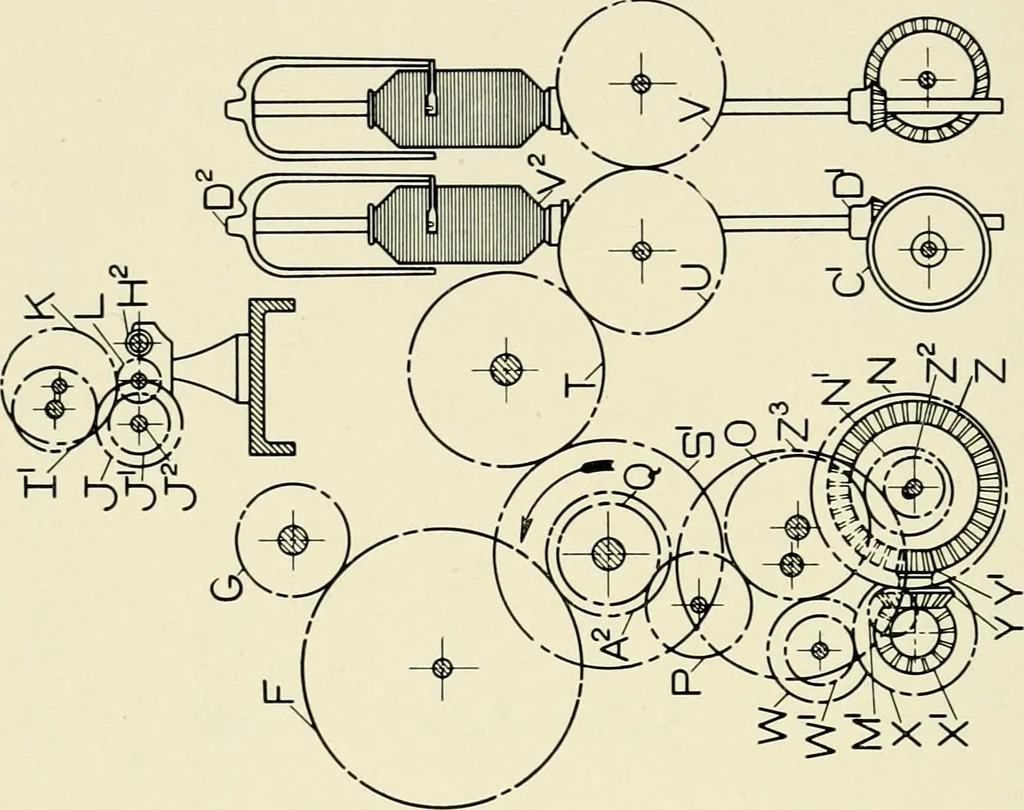 An illustration from Illustrated catalogue of cotton machinery built by Howard & Bullough American Machine Company, Ltd., Pawtucket, R.I., U.S.A. : opening, picking, carding, drawing, roving, spinning, twisting and winding machinery : warpers and slashers : containing also floor spaces, speeds, productions, gearing diagrams, useful tables and other information, 1909, leaf 129