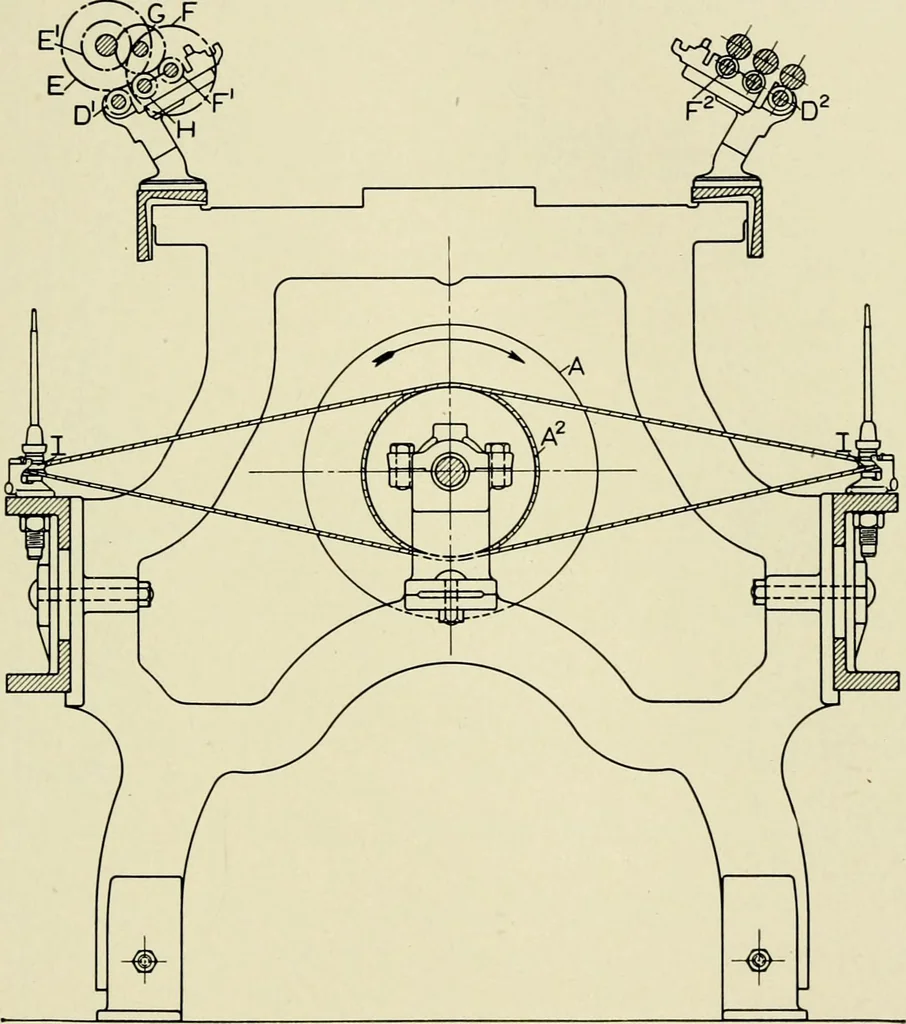 An illustration from Illustrated catalogue of cotton machinery built by Howard & Bullough American Machine Company, Ltd., Pawtucket, R.I., U.S.A. : opening, picking, carding, drawing, roving, spinning, twisting and winding machinery : warpers and slashers : containing also floor spaces, speeds, productions, gearing diagrams, useful tables and other information, 1909, leaf 166
