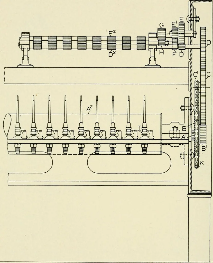 An illustration from Illustrated catalogue of cotton machinery built by Howard & Bullough American Machine Company, Ltd., Pawtucket, R.I., U.S.A. : opening, picking, carding, drawing, roving, spinning, twisting and winding machinery : warpers and slashers : containing also floor spaces, speeds, productions, gearing diagrams, useful tables and other information, 1909, leaf 167