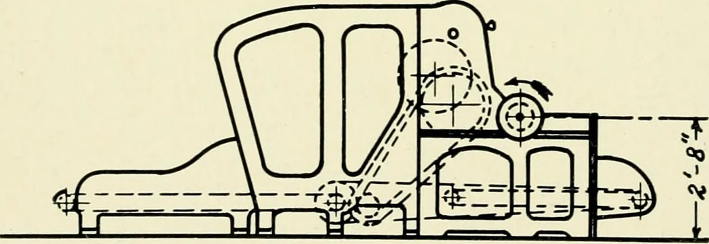An illustration from Illustrated catalogue of cotton machinery built by Howard & Bullough American Machine Company, Ltd., Pawtucket, R.I., U.S.A. : opening, picking, carding, drawing, roving, spinning, twisting and winding machinery : warpers and slashers : containing also floor spaces, speeds, productions, gearing diagrams, useful tables and other information, 1909, leaf 17