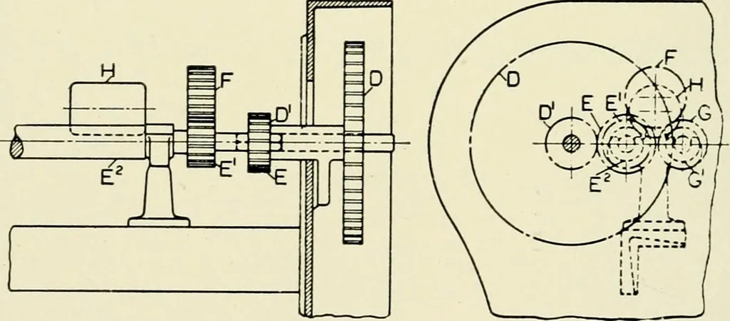 An illustration from Illustrated catalogue of cotton machinery built by Howard & Bullough American Machine Company, Ltd., Pawtucket, R.I., U.S.A. : opening, picking, carding, drawing, roving, spinning, twisting and winding machinery : warpers and slashers : containing also floor spaces, speeds, productions, gearing diagrams, useful tables and other information, 1909, leaf 209