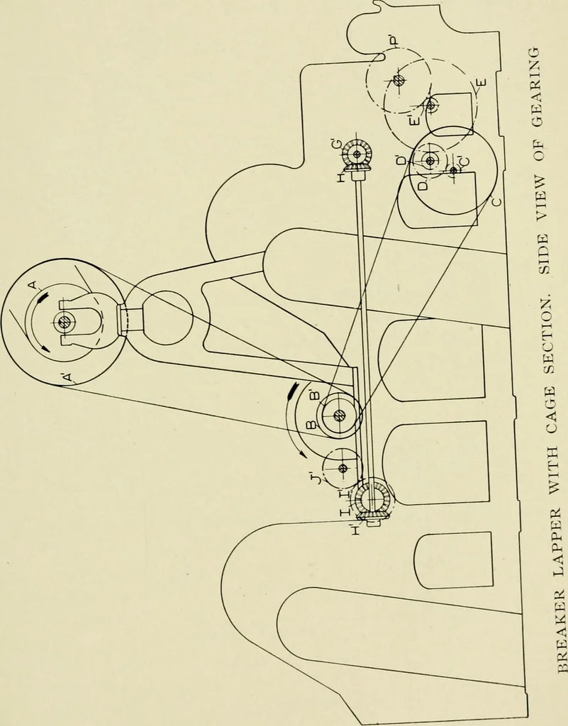 An illustration from Illustrated catalogue of cotton machinery built by Howard & Bullough American Machine Company, Ltd., Pawtucket, R.I., U.S.A. : opening, picking, carding, drawing, roving, spinning, twisting and winding machinery : warpers and slashers : containing also floor spaces, speeds, productions, gearing diagrams, useful tables and other information, 1909, leaf 44