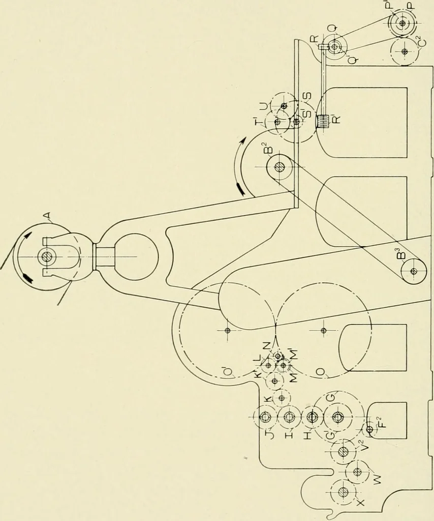 An illustration from Illustrated catalogue of cotton machinery built by Howard & Bullough American Machine Company, Ltd., Pawtucket, R.I., U.S.A. : opening, picking, carding, drawing, roving, spinning, twisting and winding machinery : warpers and slashers : containing also floor spaces, speeds, productions, gearing diagrams, useful tables and other information, 1909, leaf 49