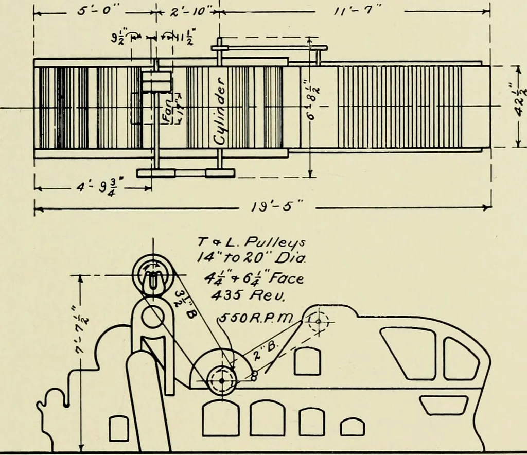 An illustration from Illustrated catalogue of cotton machinery built by Howard & Bullough American Machine Company, Ltd., Pawtucket, R.I., U.S.A. : opening, picking, carding, drawing, roving, spinning, twisting and winding machinery : warpers and slashers : containing also floor spaces, speeds, productions, gearing diagrams, useful tables and other information, 1909, leaf 58