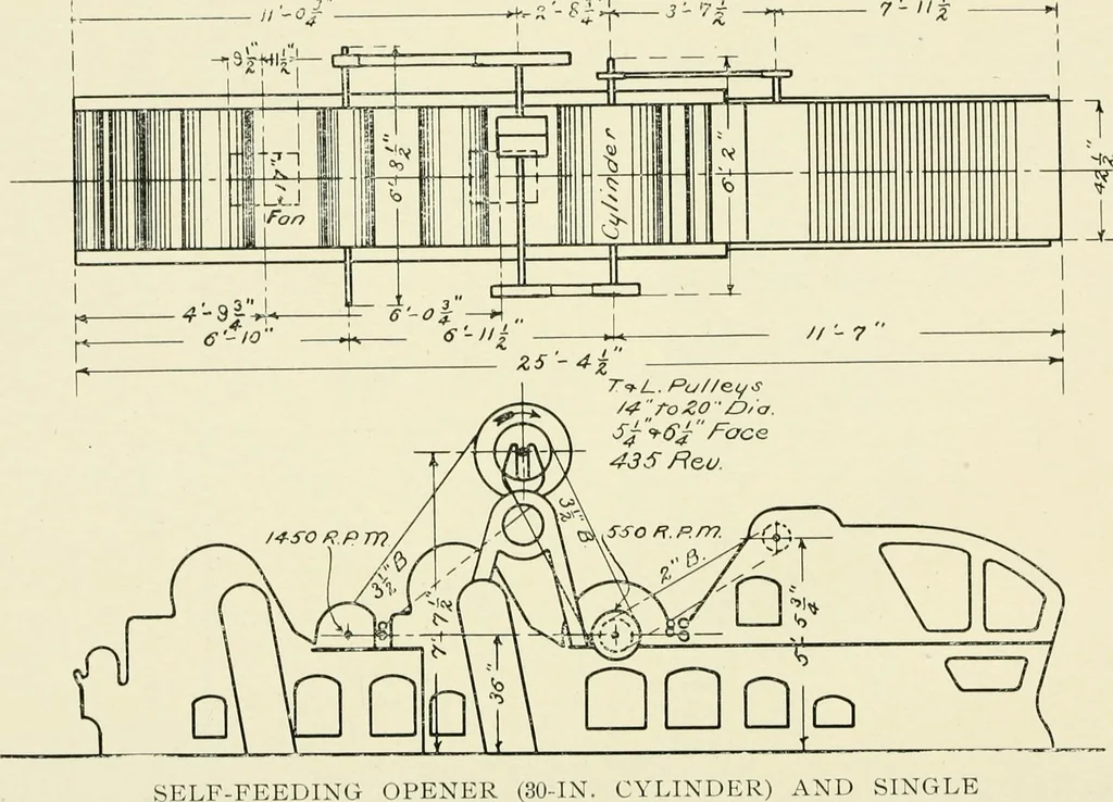 An illustration from Illustrated catalogue of cotton machinery built by Howard & Bullough American Machine Company, Ltd., Pawtucket, R.I., U.S.A. : opening, picking, carding, drawing, roving, spinning, twisting and winding machinery : warpers and slashers : containing also floor spaces, speeds, productions, gearing diagrams, useful tables and other information, 1909, leaf 59