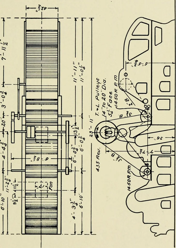 An illustration from Illustrated catalogue of cotton machinery built by Howard & Bullough American Machine Company, Ltd., Pawtucket, R.I., U.S.A. : opening, picking, carding, drawing, roving, spinning, twisting and winding machinery : warpers and slashers : containing also floor spaces, speeds, productions, gearing diagrams, useful tables and other information, 1909, leaf 60