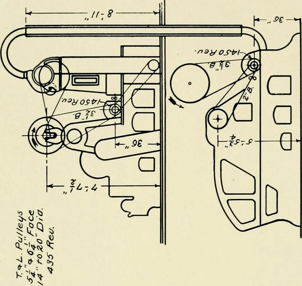 An illustration from Illustrated catalogue of cotton machinery built by Howard & Bullough American Machine Company, Ltd., Pawtucket, R.I., U.S.A. : opening, picking, carding, drawing, roving, spinning, twisting and winding machinery : warpers and slashers : containing also floor spaces, speeds, productions, gearing diagrams, useful tables and other information, 1909, leaf 61